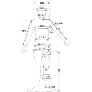 画像: ヌードサイズの測り方